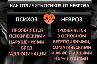 Лечение психоза в Ханты-Мансийске